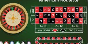 Tìm hiểu về Hệ thống giao dịch Mana88