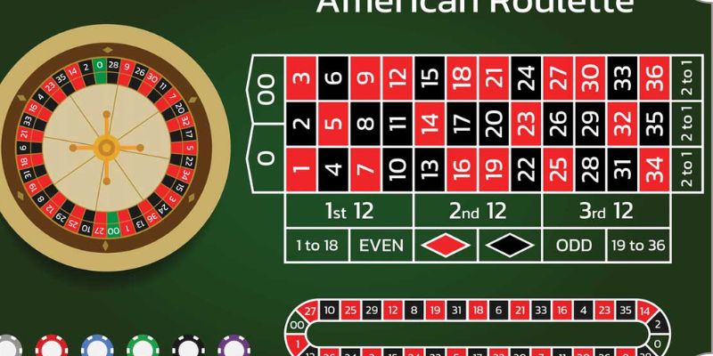 Tìm hiểu về Hệ thống giao dịch Mana88